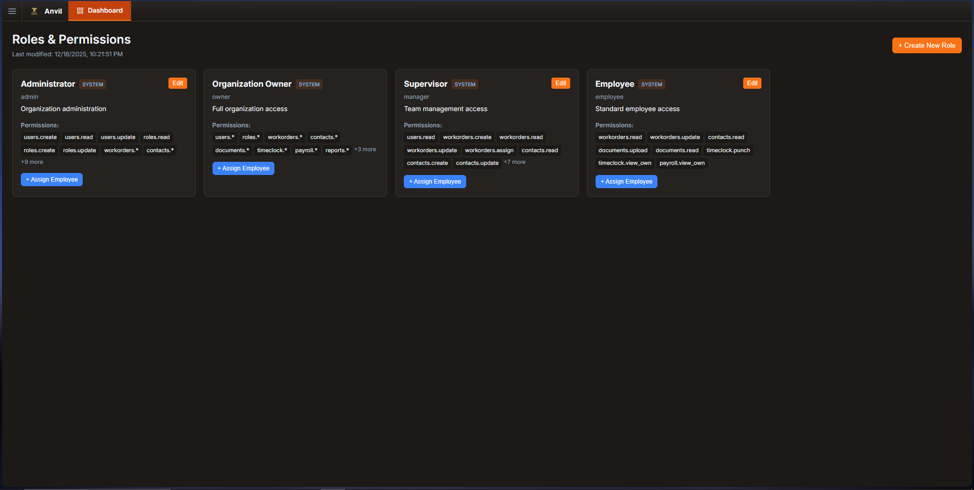 Anvil Role-Based Access Control
